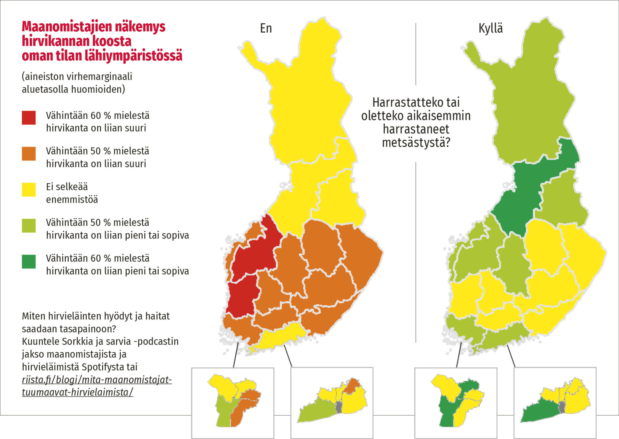 Maanomistajien Kokemukset Suurennuslasin Alla - Metsästäjälehti